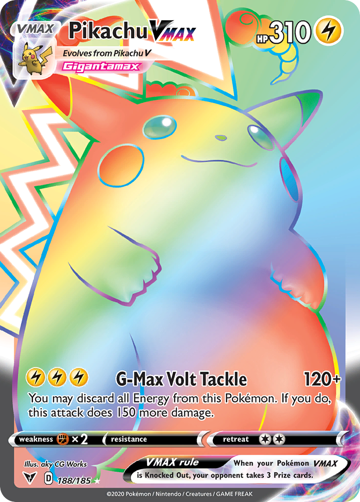 Charizard VMAX Champion's Path